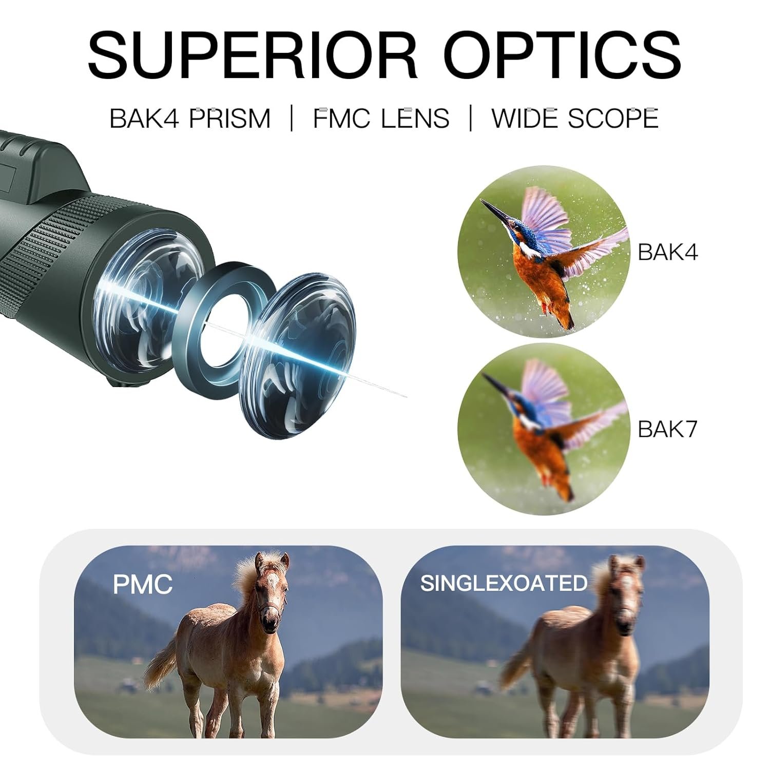 10X42 HD Monocular for Adults, Military Grade Compact Monocular Telescope with BAK-4 Prism & FMC Lens & Smartphone Holder & Tripod, Stargazing Hunting Bird Watching, Camping...