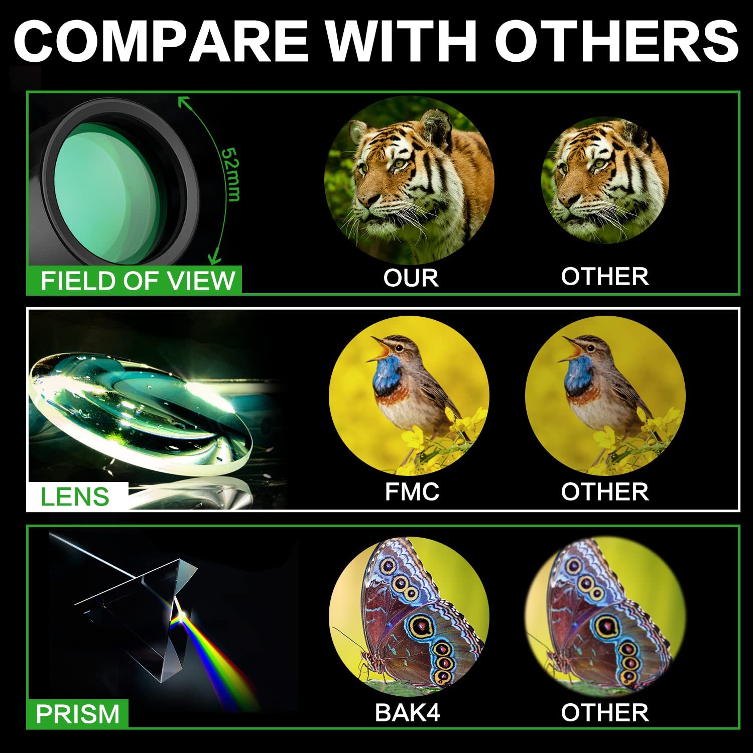 16X52 Monocular Telescope High Powered for Adults, 2023 Power Prism Compact Monoculars for Adults,HD Monocular Scope for Gifts, Outdoor Activity,Bird...